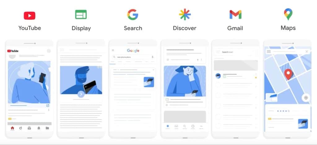 Ads Management for effective online advertising campaigns.